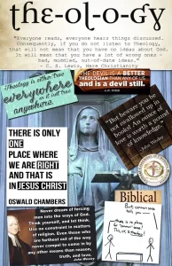 Infographic showing a balanced view of Christian theology with quotes from C. S. Lewis, A. W. Tozer, Oswald Chambers, and John Wesley about truth, doctrine, and love.