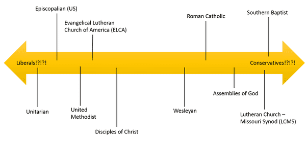 Moderate Christianity 3 Pasted 15