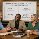 Organizational Church Culture Leadership Model 8 Organizational church culture leadership structure within a Christian congregation.